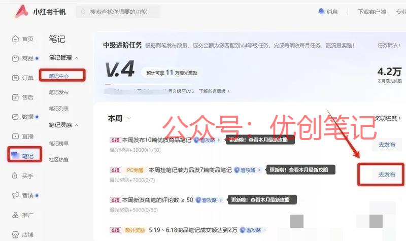 网页版发布小红书，怎么挂车？..情报-搞钱线报📢论坛-网创交流-优创圈